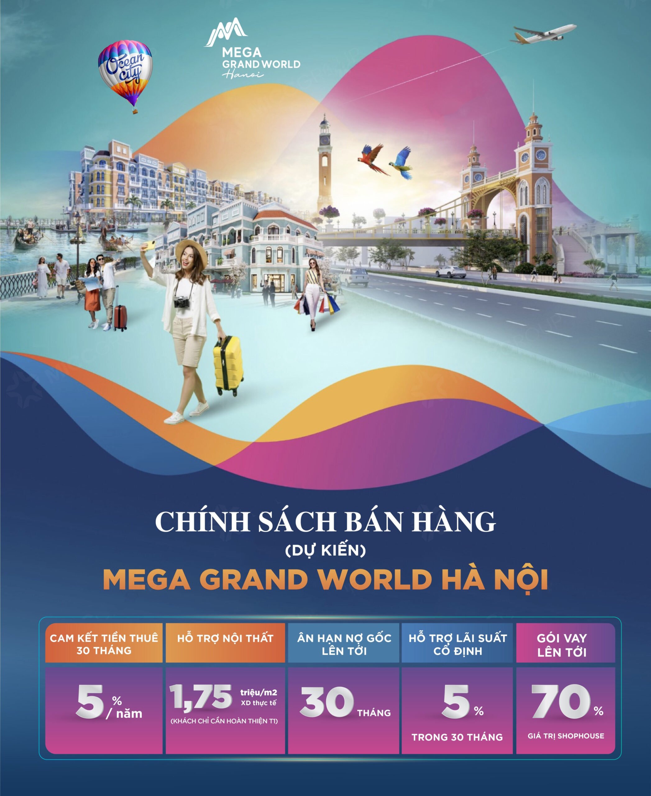 CSBH Mega Grand World